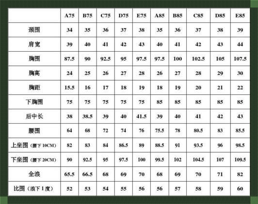码上笑话：国欧尺码较劲，网友笑谈
