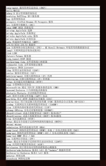 《telnet端口号，选个啥好呢？》