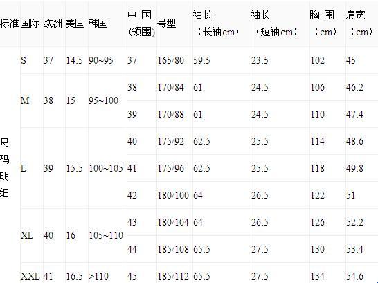 “美版尺码对阵，中华引领风骚”