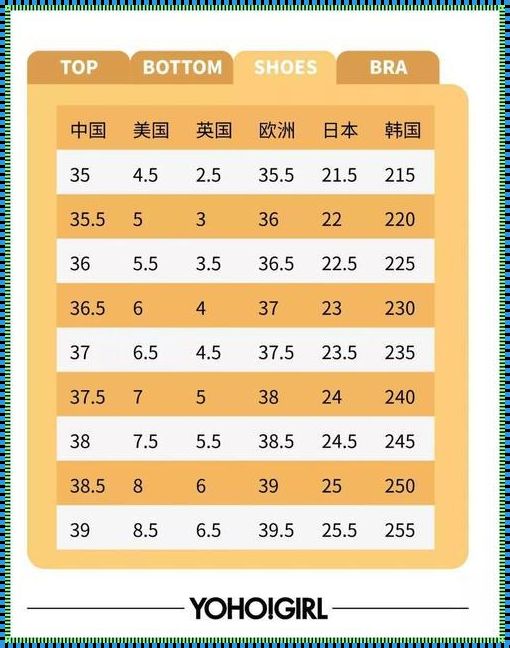 "尺码风云：欧亚对照，笑谈热潮"