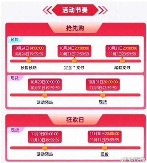 “2023双十一狂欢购物节，引领时代潮流的疯狂开启！”
