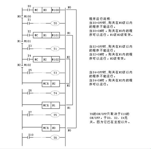 步进电机，你逃不出PLC的五指山！