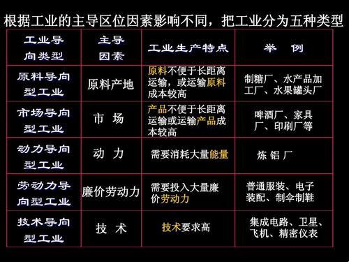 一线二线，谁笑话谁？网友口水战揭秘