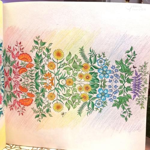 “放肆探秘，花园里的科技狂潮”