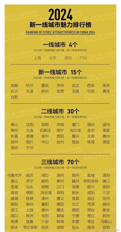 《四线小城，智慧逆袭》