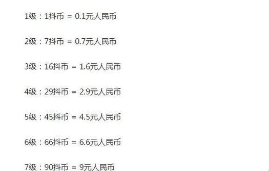 "刷钱大作战：抖音60级，人民币堆出的创新巅峰"