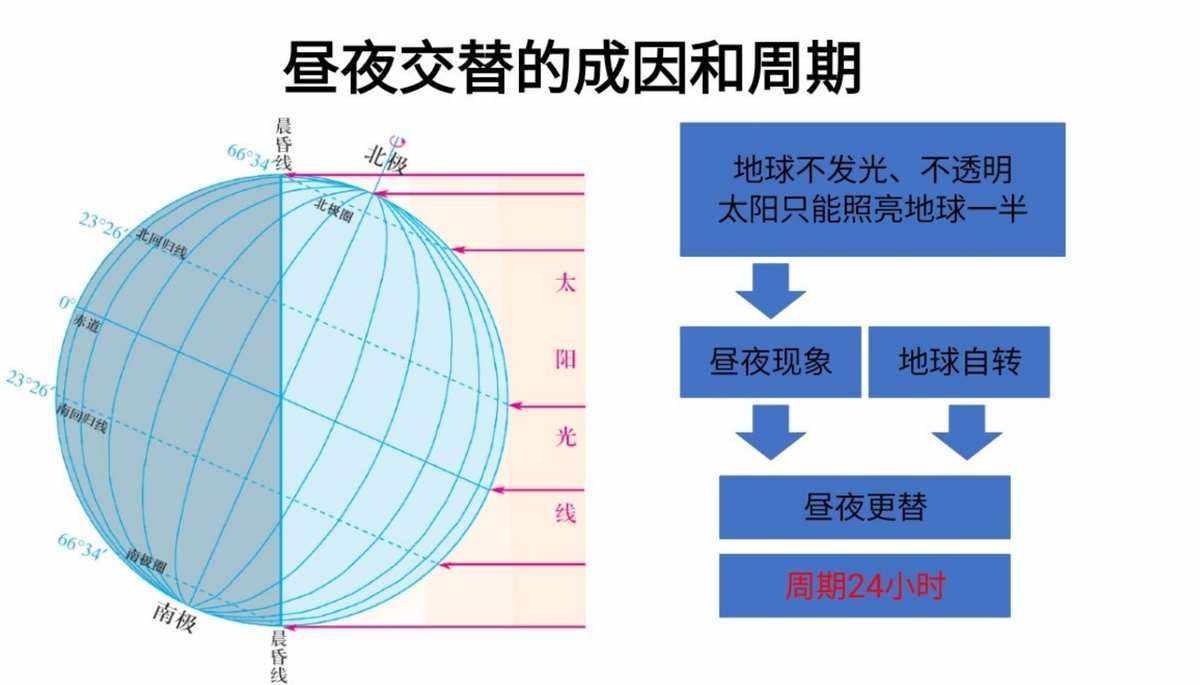 12h光影魔法：科技狂欢，笑料百出！