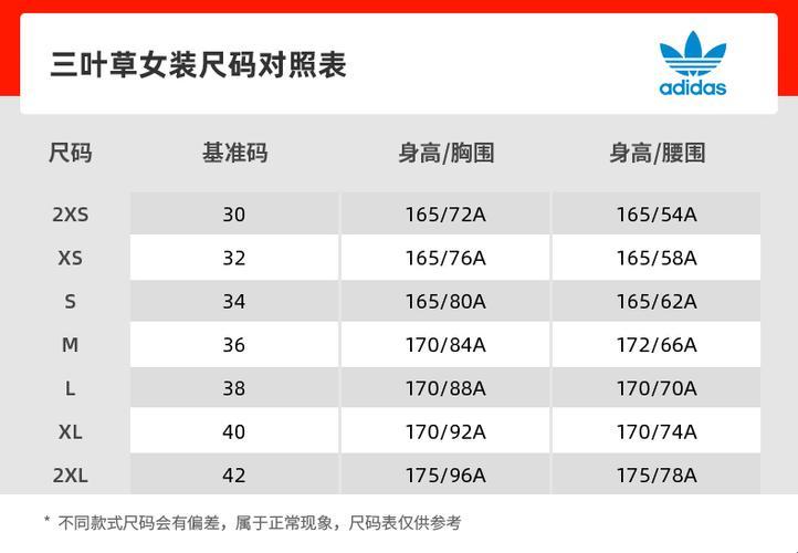 三叶草欧洲码，XL对XSM，时尚界的奇异戏法
