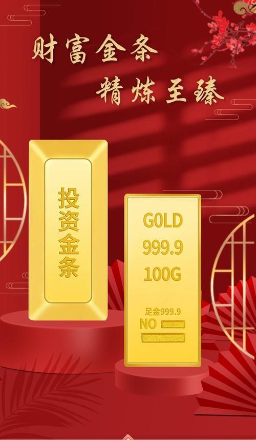 “表面金AU999”是个啥玩意儿?揭秘其中奥妙!