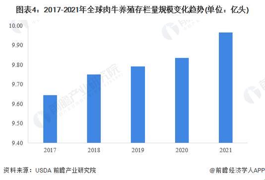 妙哉！科技狂潮中的人畜共舞