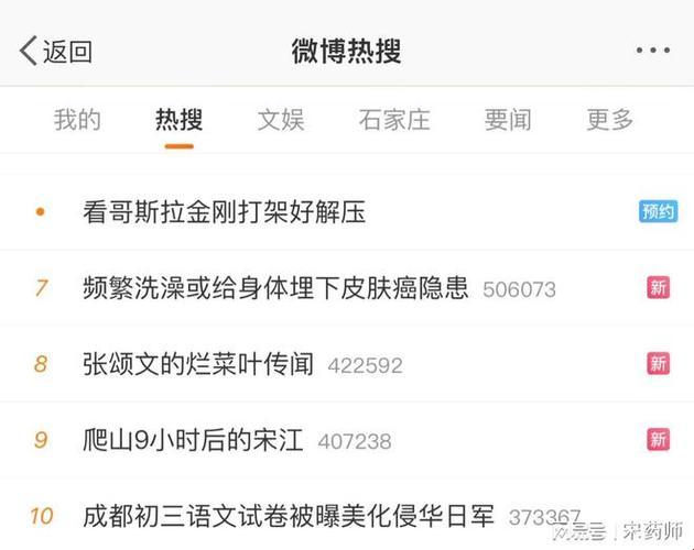 "洗浴狂热：皮肤癌的另类