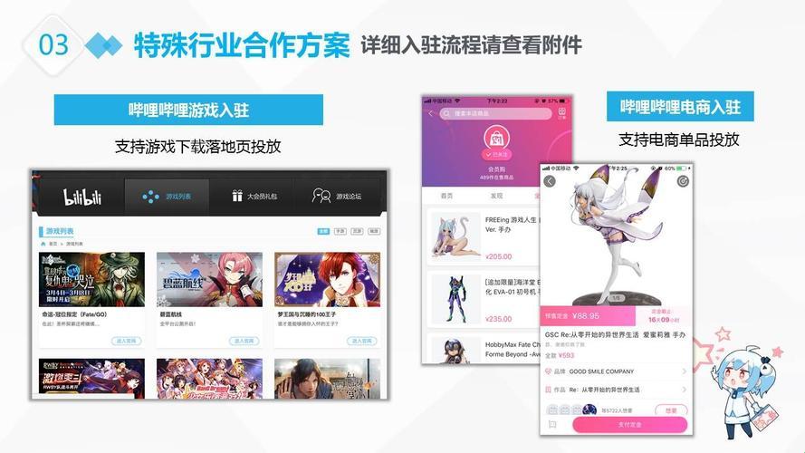 极限b站：流量游戏中的求生指南