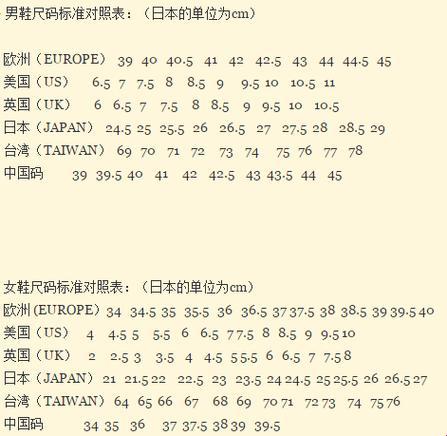 码上开花，2023尺码大乱斗——国产.vs.欧洲，网民生僻热议的背后
