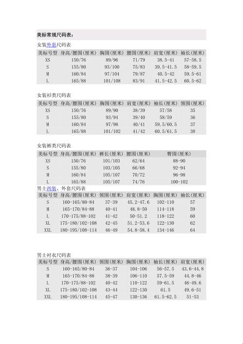 "欧码VS美码，笑谈创新风云"