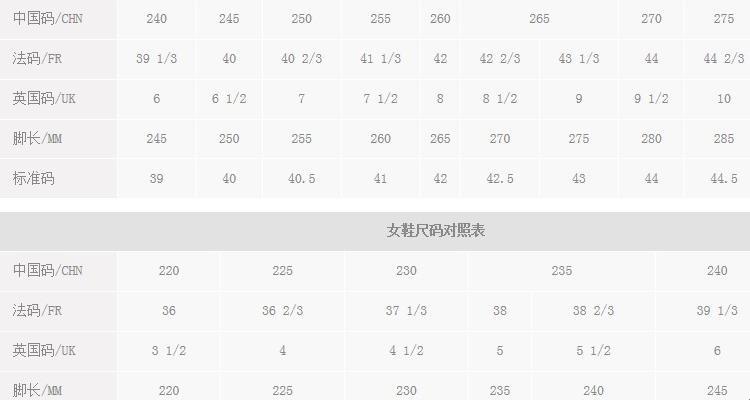 "码"上开花：三叶草欧亚尺码谜题探秘