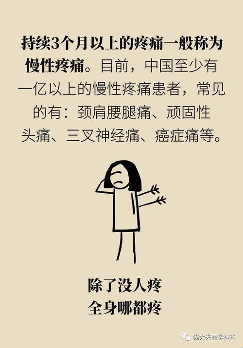 疼？不可以！科技界的“独辟蹊径”闹剧