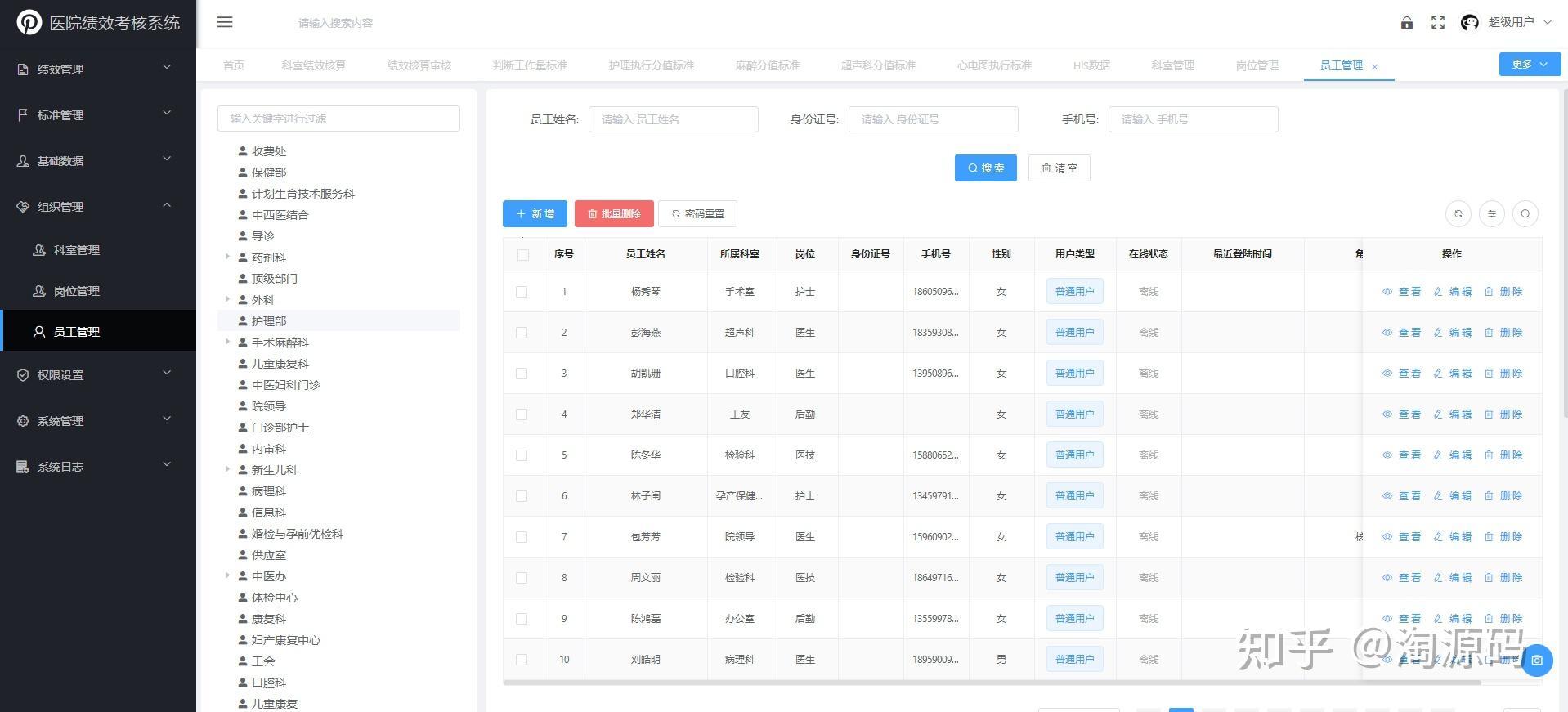 码海狂飙，1277传奇之作，科技界的网红炸子鸡！