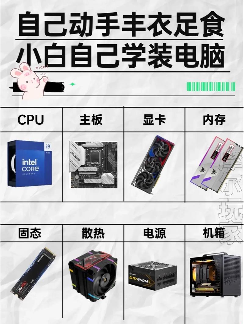 18、19岁潮流引领者,选购电脑大揭秘!