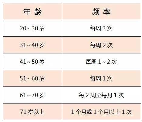 妙龄夫妻，时长秘籍：科技界的“奥斯卡”之谜