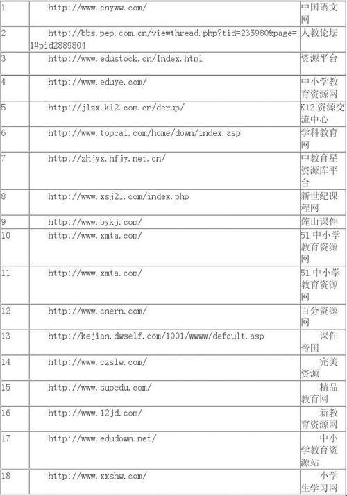 短软件炫技场：一网打尽，超乎想象