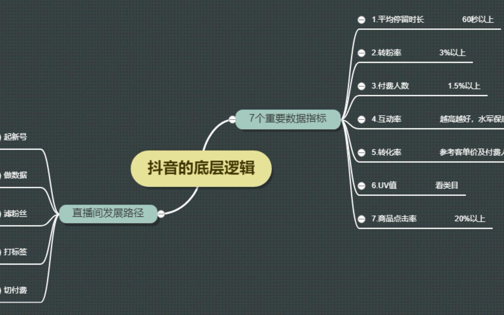 “B站归来,流量依旧?一场全民吃瓜的狂欢盛宴!”