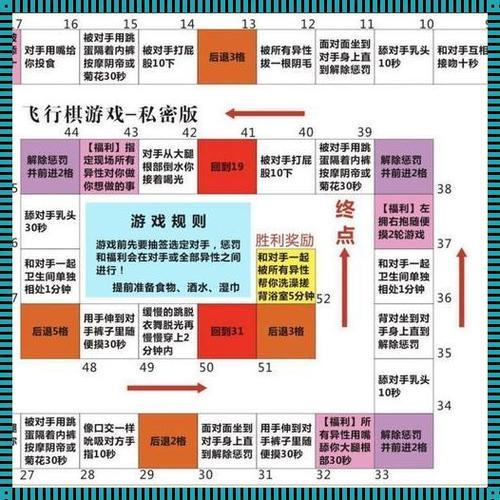 “潮罚一日”狠毒流程表:科技圈的黑色幽默