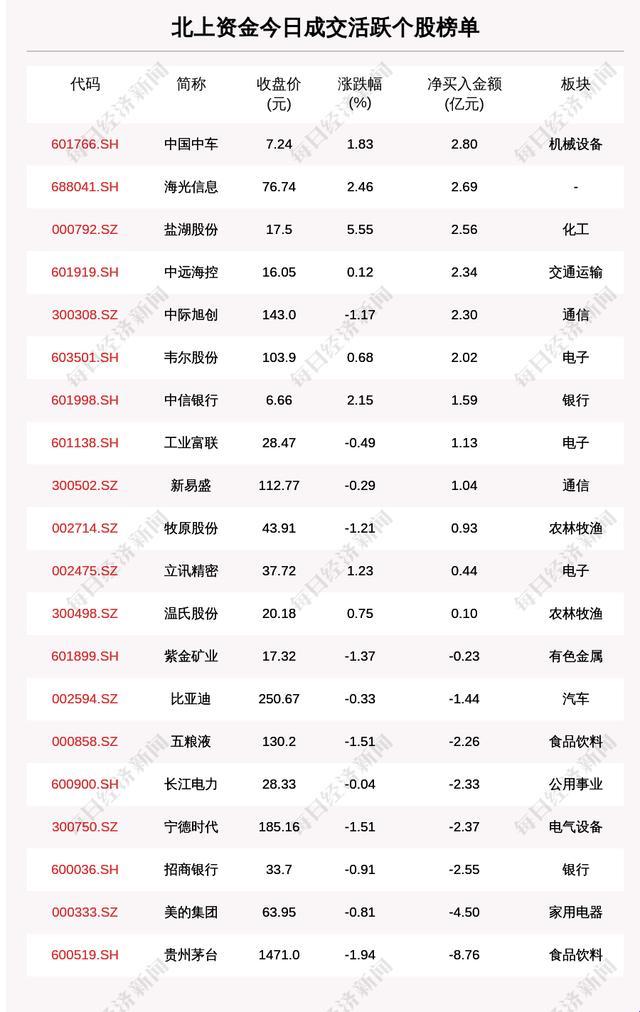 “狂飙突进!中文在线6月21日大甩卖,引领科技界新潮流!”