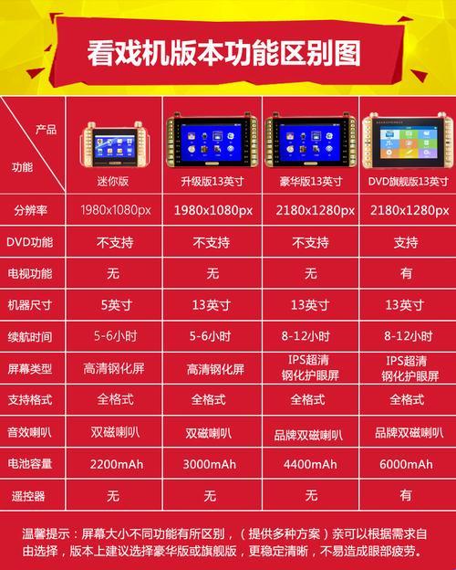 老影迷的刷剧狂欢,时间逆流你敢信?