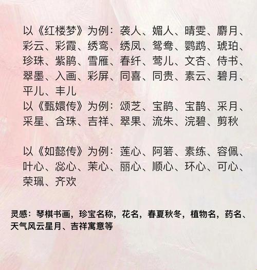 撕候少爷的贴身丫鬟叫什么？这数据茧房藏着千年算法