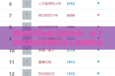商战言情ip的实战推演：从《你和我的倾城时光》拆解内容杠杆率