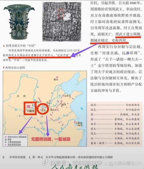 时间密码破译：西周青铜器暗藏公元纪年起源密钥