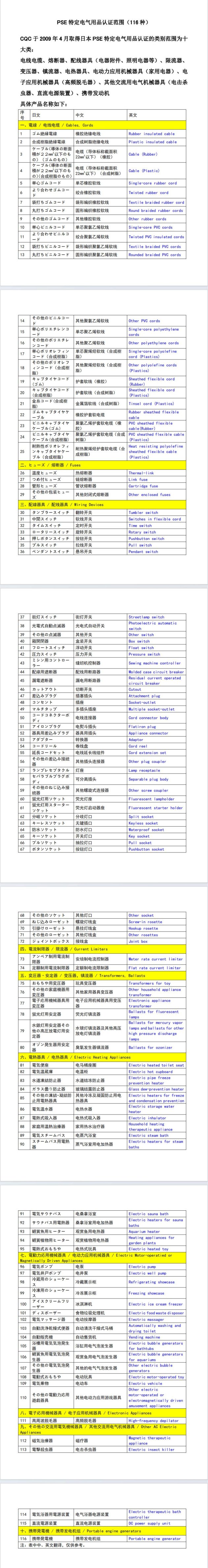 逼疯搜索!beepseek翻译中文竟是科技界的狗血伦理剧?