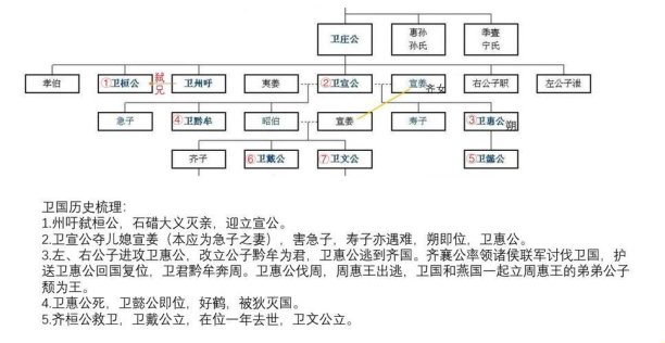 2025新发现:《春秋》和《左传》的隐藏代码被破译?网友直呼太离谱