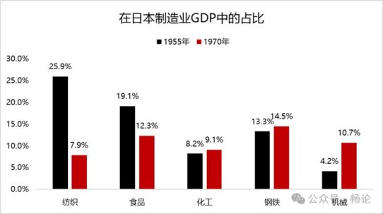震惊！日本最大产业是什么竟成了全球智商检测器？