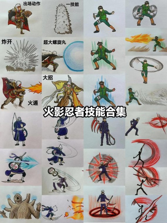 技能有哪些？撕开生存的底裤才看见血淋淋的刀片