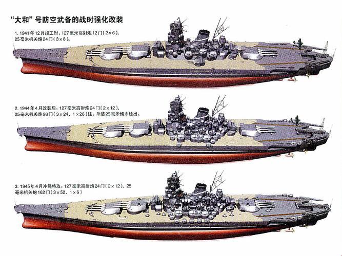 2025日本万吨巨舰数量曝光！网友直呼：这波操作太硬核？