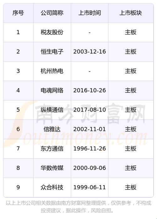 2025年杭州本地股票投资决策困境深度解析
