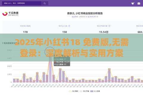 2025年小红书18 免费版,无需登录：深度解析与实用方案