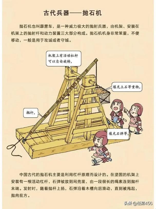 2025年文化遗产保护技术困局深度解析：中国古代科技发明的实战验证方案