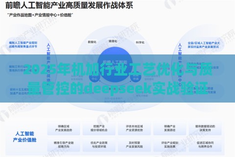 2025年机加行业工艺优化与质量管控的deepseek实战验证