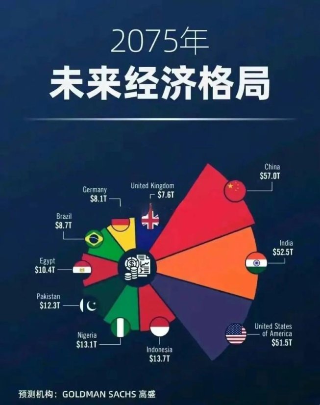 2025年量子霸权验证体系实战验证：构建未来世界第一强国的技术护城河