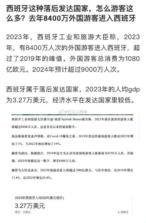 2025年发达国家发展困境的深度解析：科技长尾需求解决方案