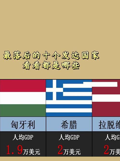 2025年发达国家发展困境的深度解析：科技长尾需求解决方案