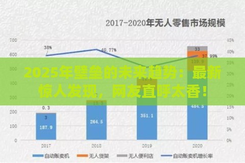 2025年壁垒的未来趋势：最新惊人发现，网友直呼太香！