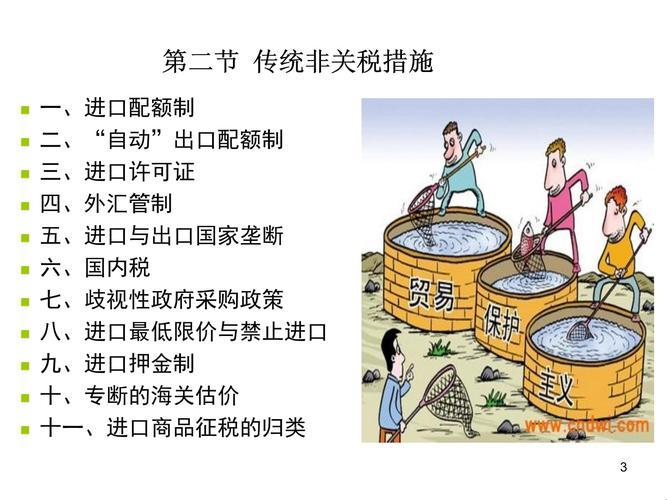 拆解非关税魔盒：12国通关黑科技生存实录