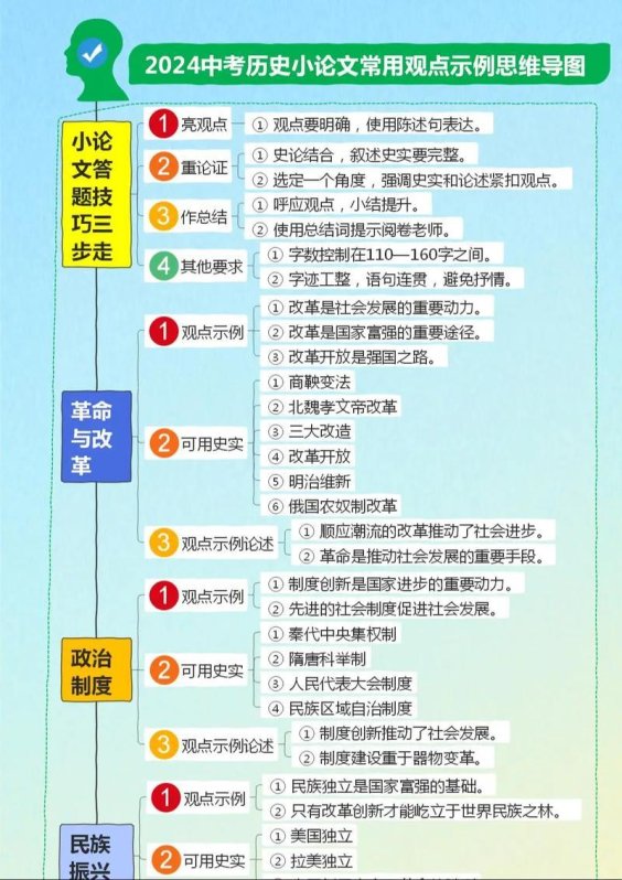 历史研究还能这么玩？三个颠覆性视角带你突破认知边界！