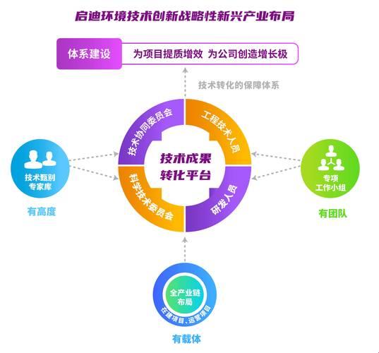 产业不创新会死?血淋淋的教训撕开僵化伤疤