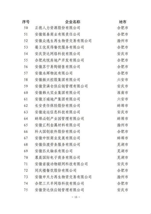 安徽明讯市值多少亿，科技赋能未来