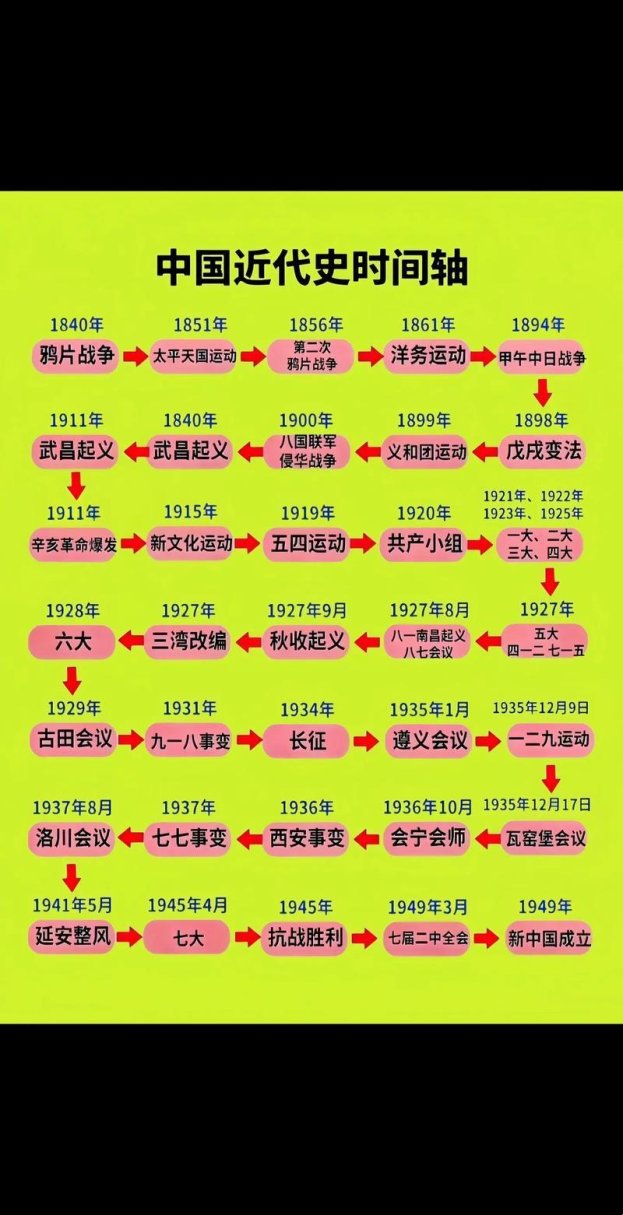 文明基因觉醒！千年历史数据如何引爆中国ai新基建
