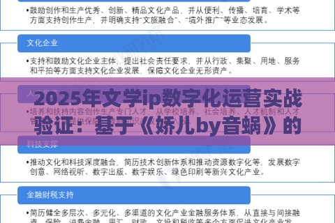 2025年文学ip数字化运营实战验证：基于《娇儿by音蜗》的长尾生态构建方案